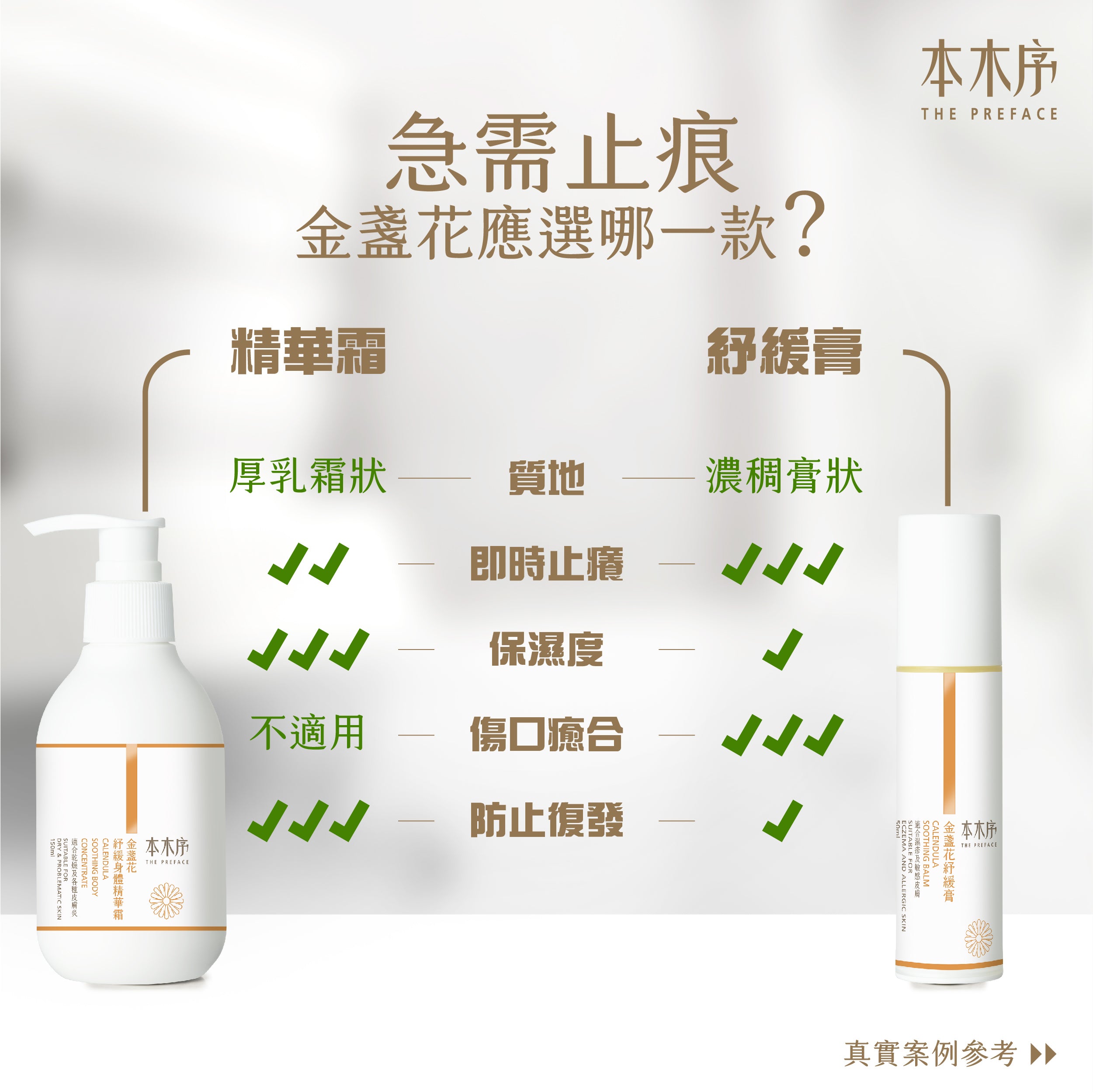 2023 XMAS 金盞花身體紓緩套裝